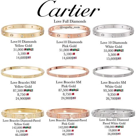 cartier love bracelet 16|cartier love bracelet sizes chart.